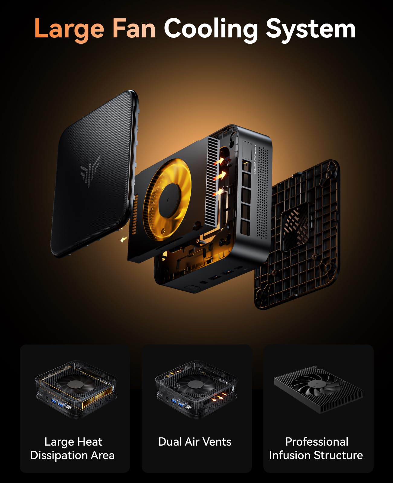 NiPoGi E3B Mini PC, AMD Ryzen 7 5875U(8C/16T, 4.5 GHz) 32GB